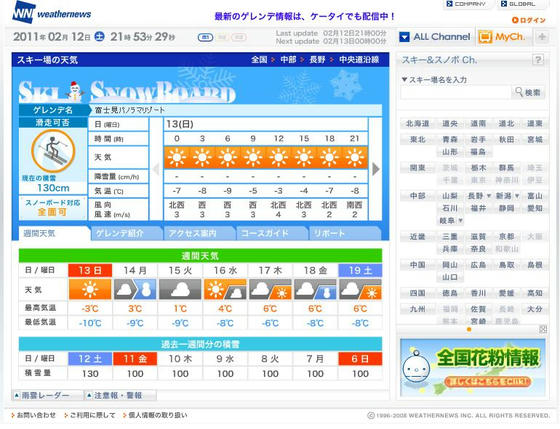 WNではピーカン予報　積雪量も一気に+30で130cmに