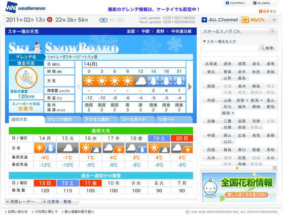 WN　予報より早めの降雪開始でした。積雪120cm