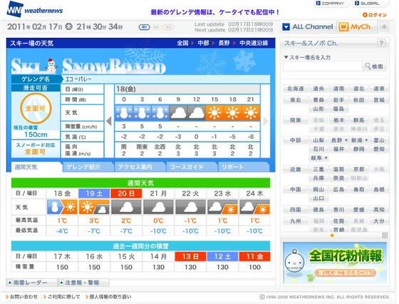 雪後晴れと理想的な予報でしたが、晴れる事はありませんでしたorz