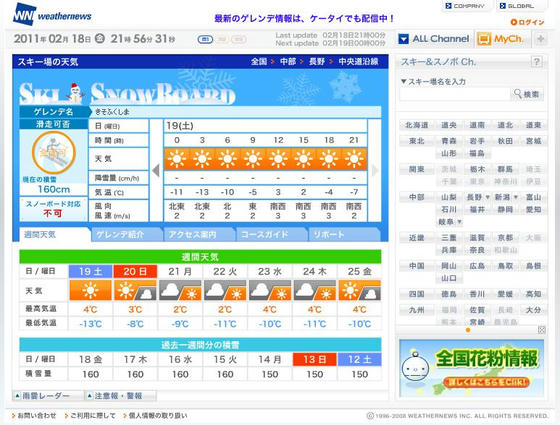 WN　積雪160cm　終日ピーカン予報