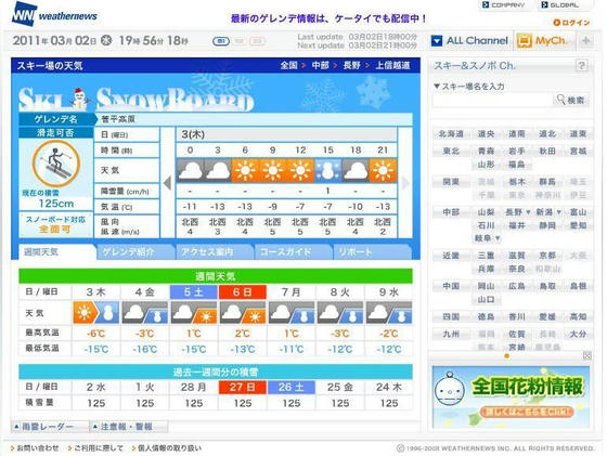 WN　積雪量は125cm予報は申し分無し！