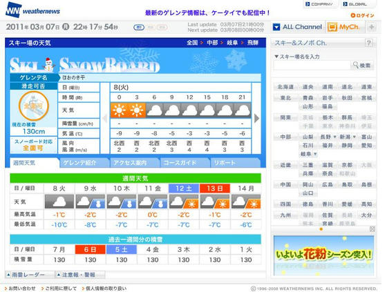 WN　予報は良かったが現地では小雪/曇り　公式積雪130cm/現地体感50～60cm