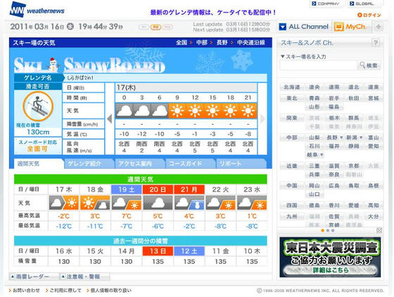 WN 積雪130cm、気温予想は-12度。現地では思わぬ降雪があり深雪だった。気温は予想より高めだと思うが、多分真冬日