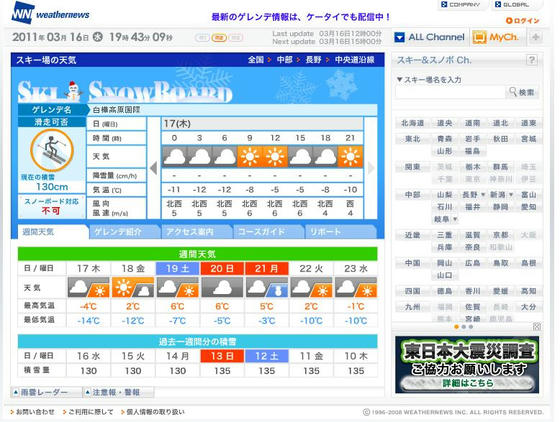 WN 積雪130cmでしたが、新雪の上積みがかなりありました。ラッキー!ゴンドラ山頂は-8度位で午前中はそれ以上、上りませんでした