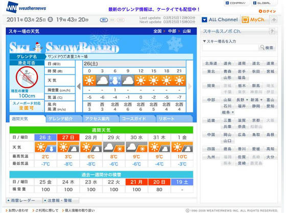 WN　積雪量100cm、天気は大ハズレでした。4/10まで土日のみ営業予定