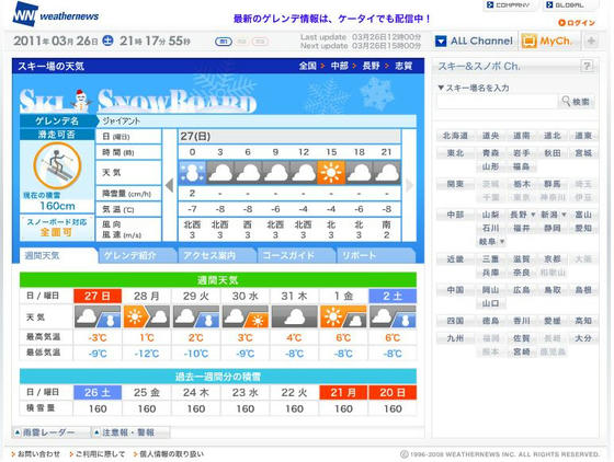 WN　積雪160cm　天気は曇りならOKかな？