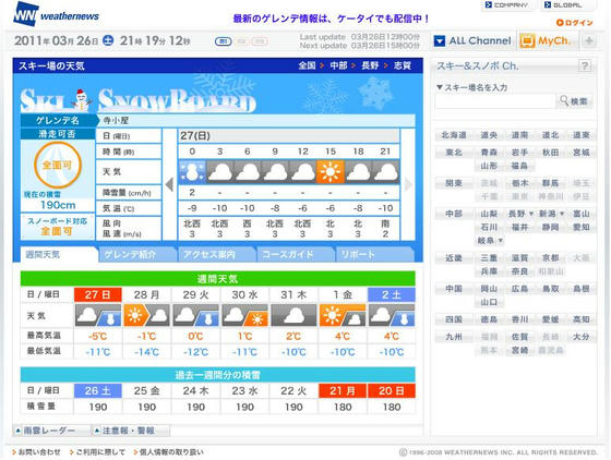 WN 積雪190cm