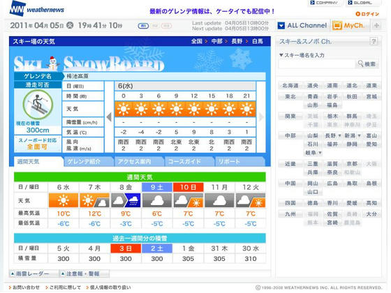 WN　積雪300cm　どうだ！と言わんばかりの太陽マーク