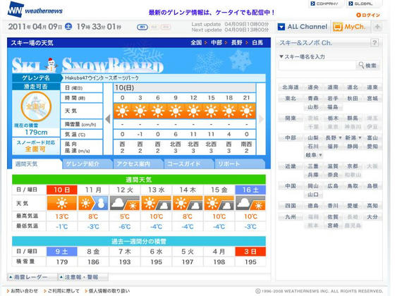 WN　積雪179cm　ここ数日で急激に減っています