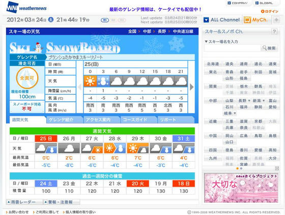 WN　積雪100cm　1週間で▲30cm　真冬日予報