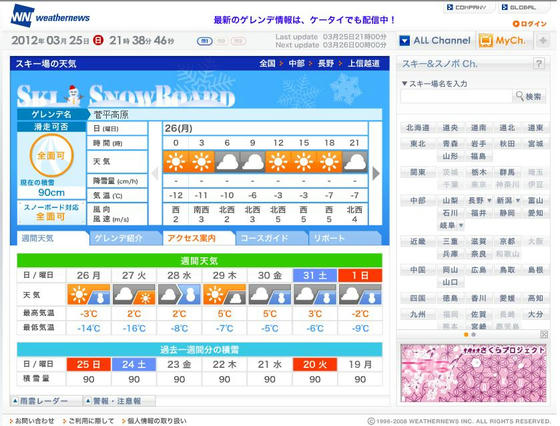 WNの予報は大外れ。お陰で？新雪あり(苦笑)　積雪は90cm