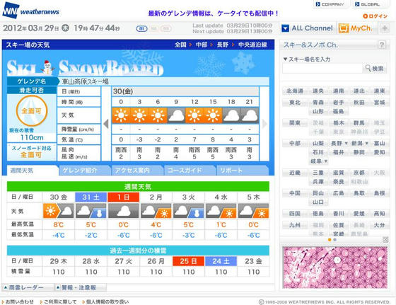 WNの予報通りの晴れ！積雪110cm