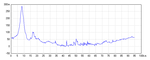 20080427_prf0.png