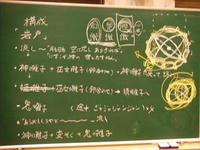 岩戸