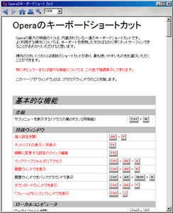 opera6.06 help_key