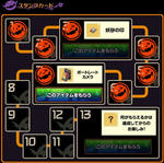 ７日目