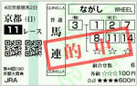 2009年　京都大賞典（GII）　的中馬券1