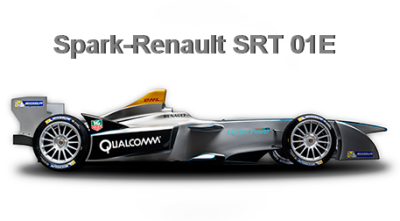 Spark-Renault SRT 01E