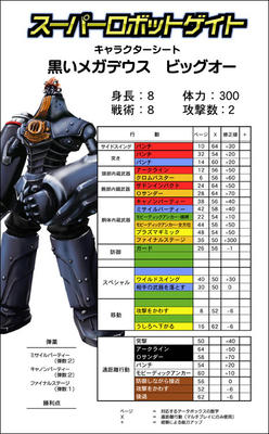 スーパーロボットゲイト　ビッグオー