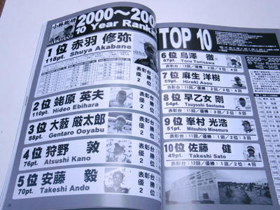 CIMG0144.JPG