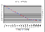 部分やせ１