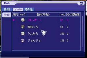 まだ一人・・・寂しいな；