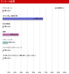 こうなりましてございます。