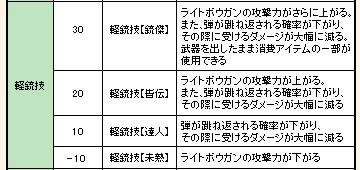 10.09.28-2.jpg