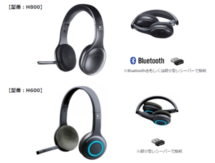 logicool_h800h600.jpg