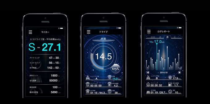 最大30日分の走行データーを保存できるobd2アダプターとiphoneアプリが登場 Obd2 マルチメーター Iphone