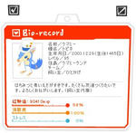 リヴリーのプロフィール