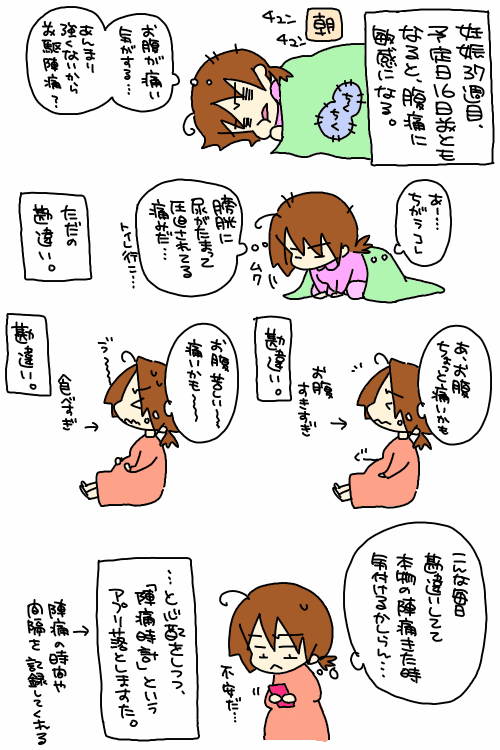 前駆 陣痛 読み方