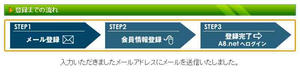 A8.net（エーハチネット）登録手順４