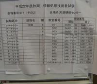 情報処理技術者試験