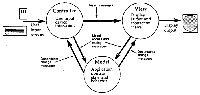 20110729_mvcmodel.gif