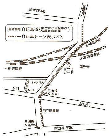 jitensya