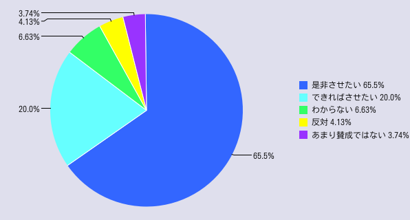 chart.png