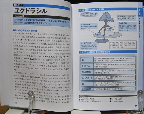 図解北欧神話中身01