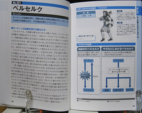 図解 北欧神話 Cqコミックスタジオ