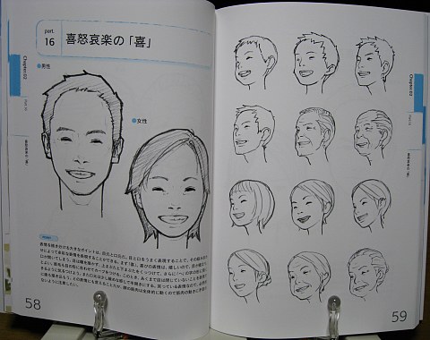 キャラクターの基本デッサン 漫画の教科書シリーズno 1 Cqコミックスタジオ