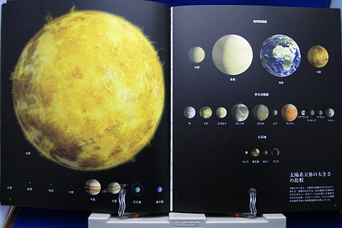 太陽系惑星中身01
