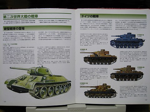 世界の戦車・装甲車(学研の大図鑑)｜CQコミックスタジオ