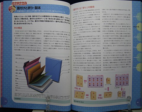 同人誌印刷品質向上計画中身03