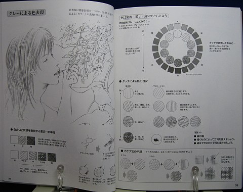 スーパーマンガ表現デッサン Cqコミックスタジオ