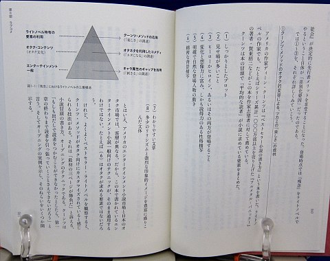 ベストセラー・ライトノベルのしくみ中身04