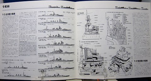 軍艦雑記帳上巻中身02