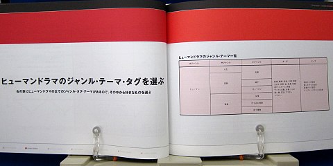 クリエイターのためのストーリーの作り方中身05