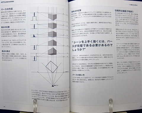 デジタルアーティストが知っておくべきアートの原則中身06