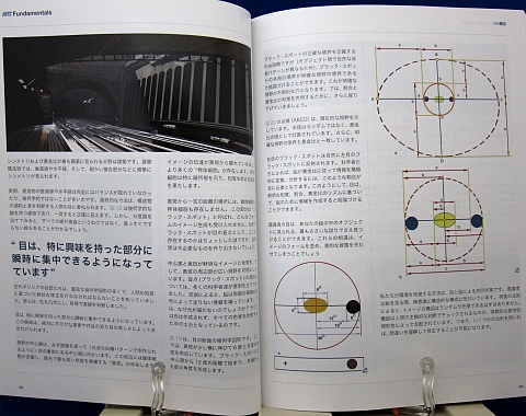 デジタルアーティストが知っておくべきアートの原則中身04