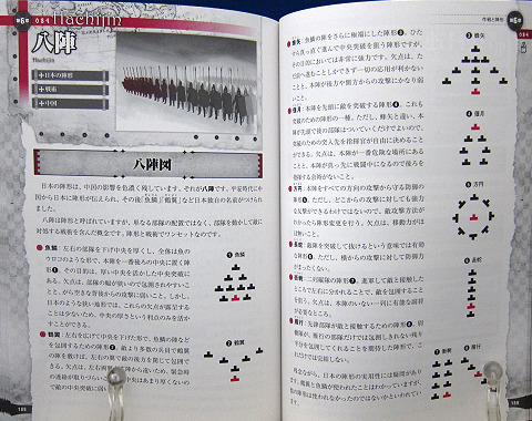 ゲームシナリオのための戦闘戦略事典中身10